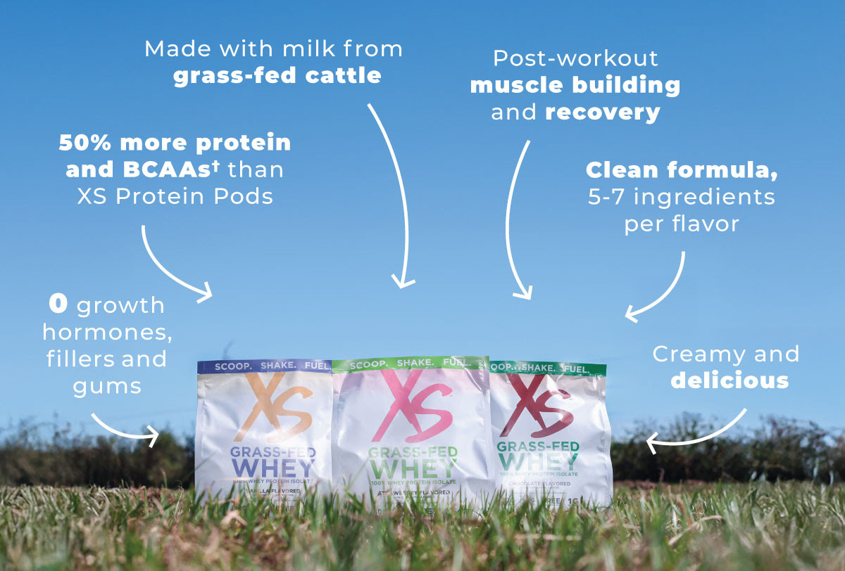 Official XS Grass-Fed Whey product benefits